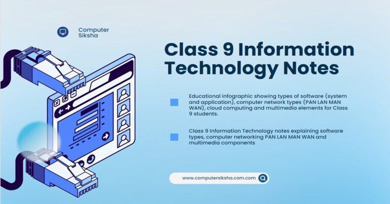 Class 9 Information Technology notes explaining software types, computer networking PAN LAN MAN WAN and multimedia components