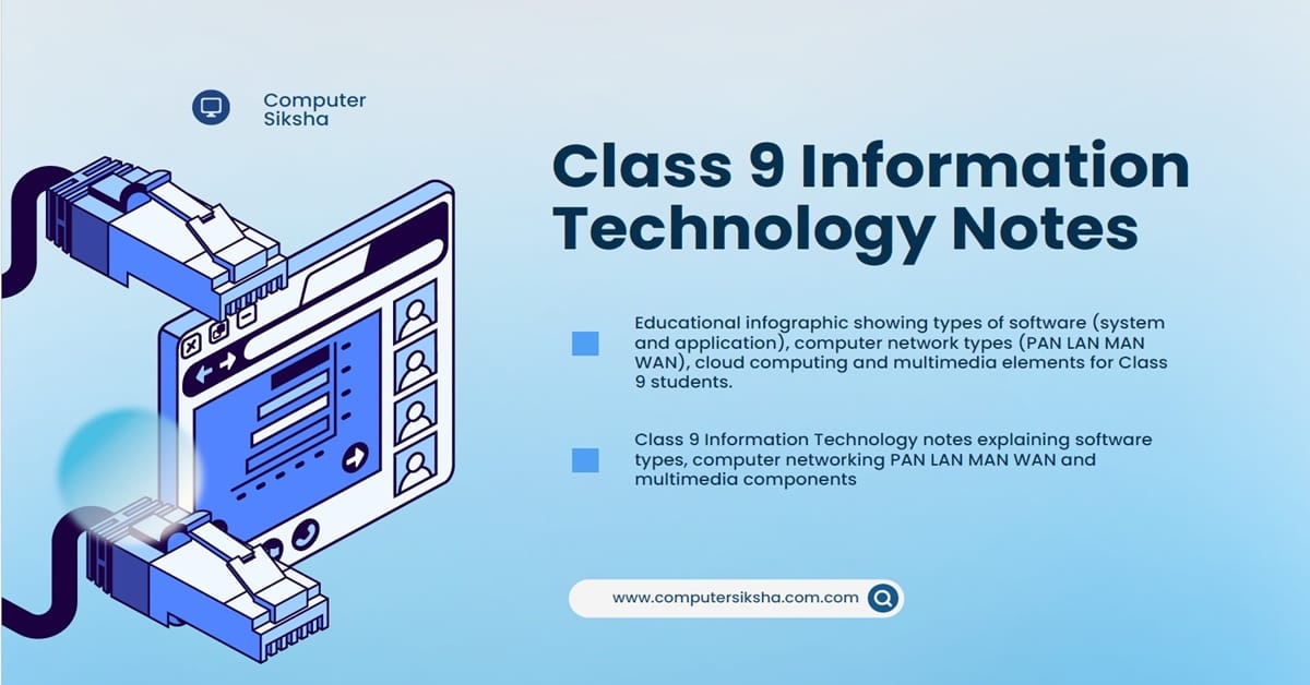 Class 9 Information Technology Notes - Computer Siksha
