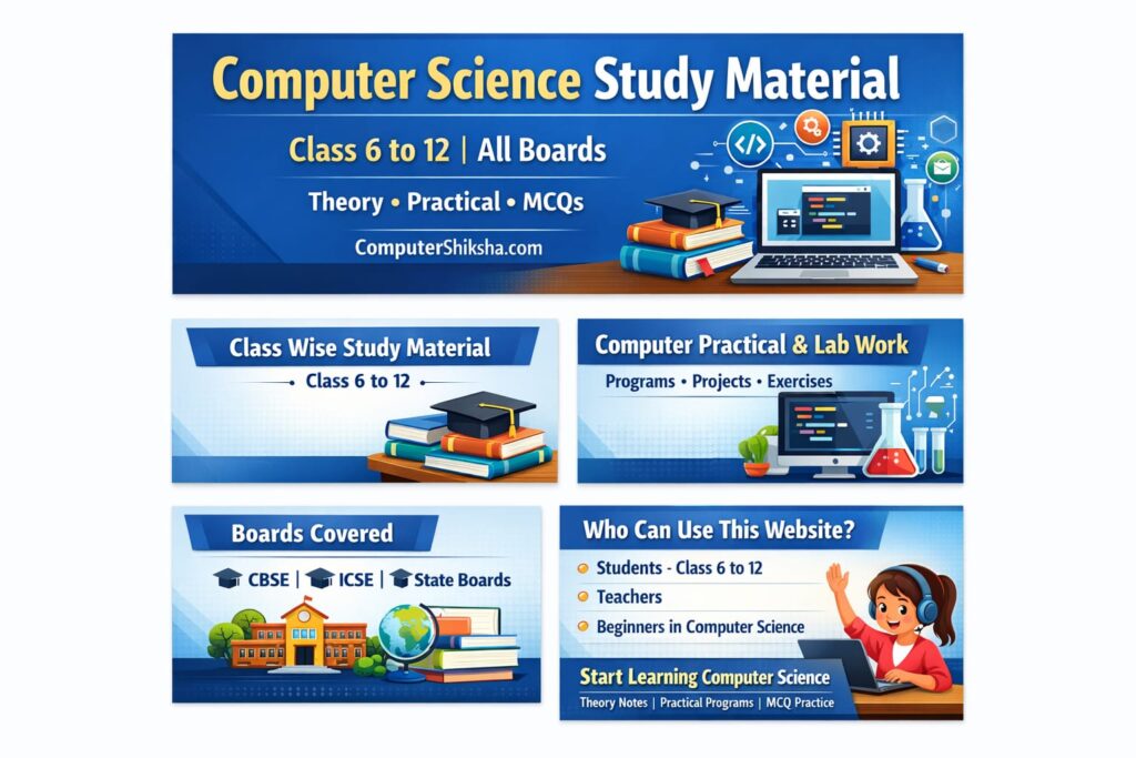 Computer Science Material for Class 6 to Class 12